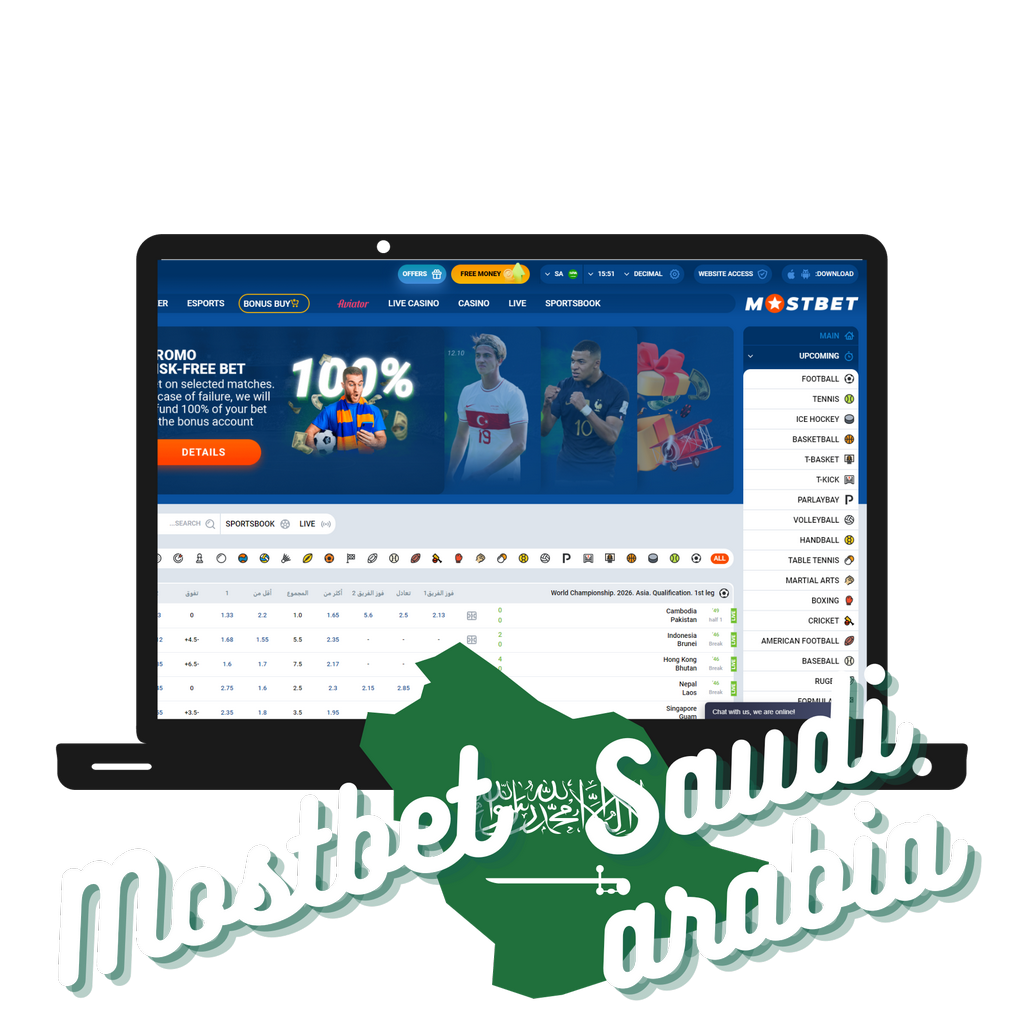 Jak dokładnie zarejestrować się na stronie internetowej Mostbet?